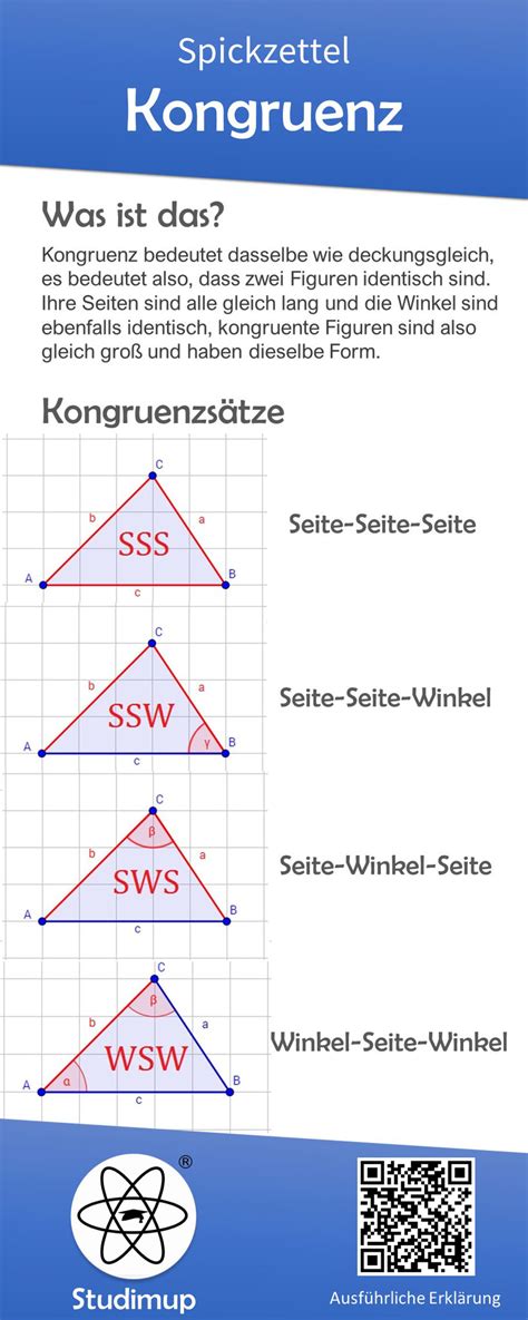 Mathe Spickzettel Studimup De