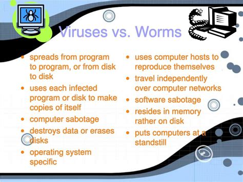 PPT - Computer Worms & Viruses PowerPoint Presentation, free download ...