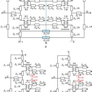 Equivalent Circuit Of A Proposed Structure With Dumbbell DGSs B