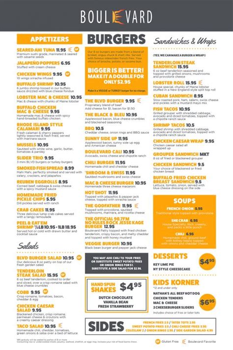 blvd-menu-june2017 - Boulevard Burgers & Tap House