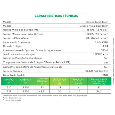 Ewg Comércio De Materiais Elétricos E Hidráulicos - Compre Torneira Eletrônica Prima Touch Branca Zagonel na EWG Comércio ...