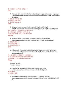 Empirical And Molecular Formula Practice Esl Spanish Version By Schrim