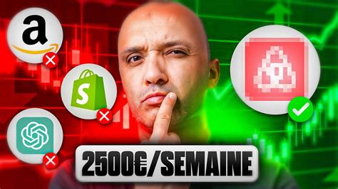 LE Meilleur Business en Ligne à LANCER en 2024 Débutants YouTube