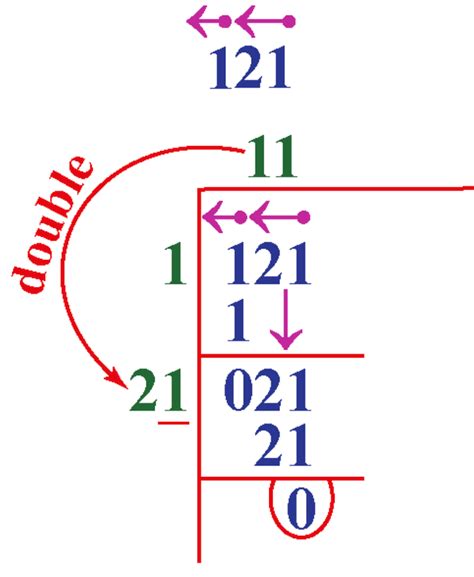 Square Root of 21- Cuemath