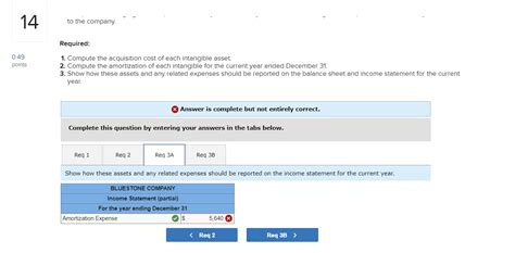 Solved 14 A A Patent Purchased This Year From Miller Co On Chegg