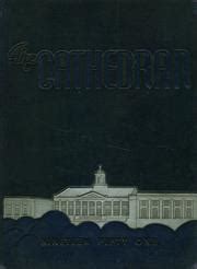 Cathedral High School - Cathedran Yearbook (Indianapolis, IN), Covers 1 ...