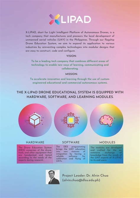 LIF 6 Demo Day - Executive Education