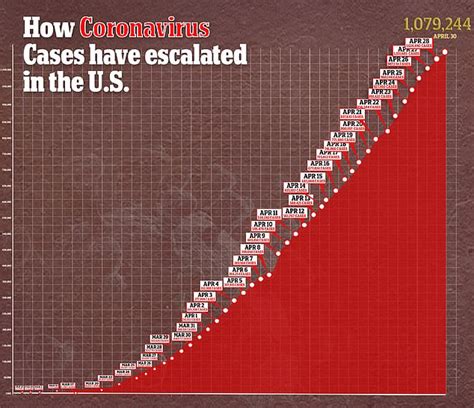 Pork Producer Says It Needs Flexibility On Coronavirus Guidelines As Us