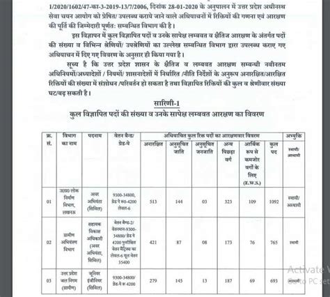 PWD Recruitment 2024 लक नरमण वभग म 4016 पद पर भरत क