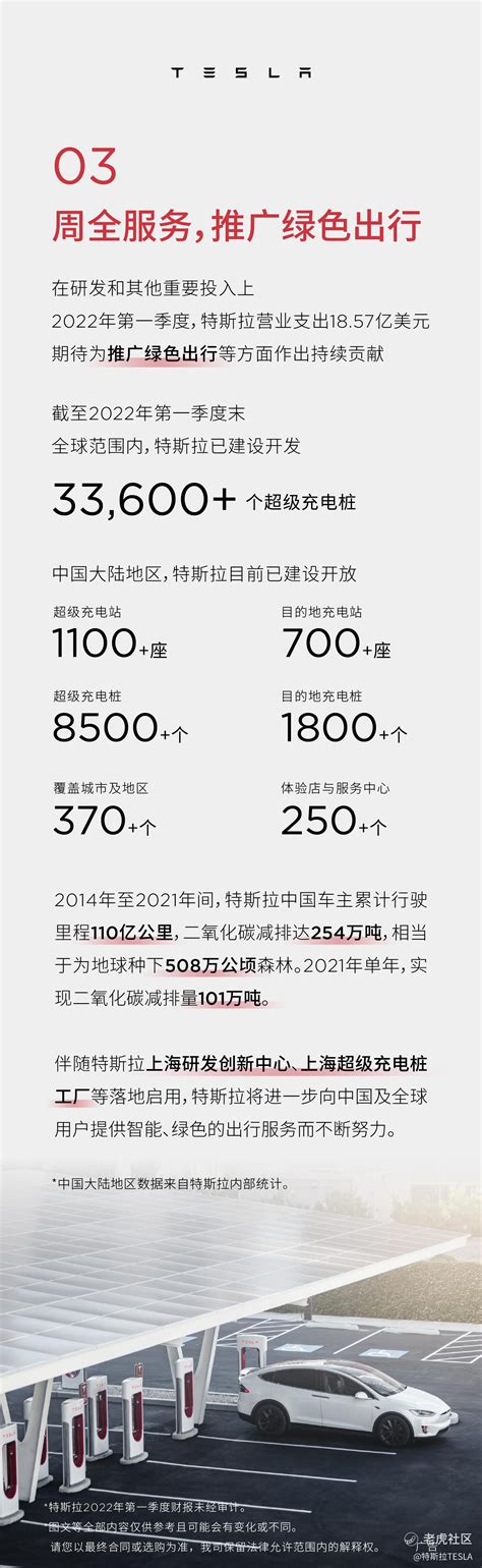 特斯拉2022年第一季度财报新鲜出炉！老虎社区美港股上老虎 老虎社区