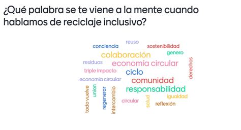 Concluy El Taller Reciclaje Inclusivo Dejar De Ver Residuos Para Ver