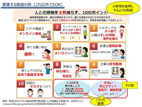 環境省、新型コロナ対策に「ナッジ」を活用した取り組みを募集 ニュース 環境ビジネスオンライン