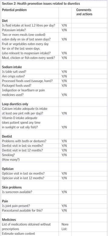 Meniere S Disease Nursing Care Plan I Struggled With Care Plans In