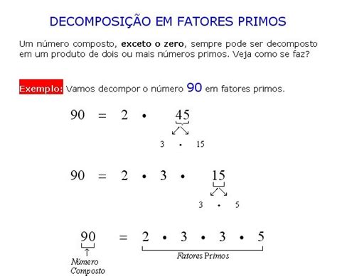 O Que É Decomposição Na Matemática - Matemática com o Professor Alessandro: Decomposição em Fatores Primos