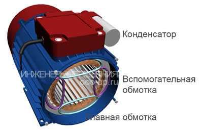 Конденсаторный однофазный асинхронный двигатель ...