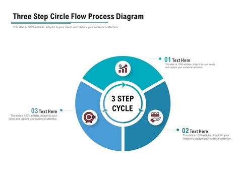 Three Step Circle Flow Process Diagram Presentation Graphics