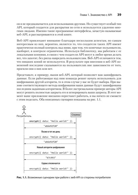 Книга "Паттерны проектирования API" Гивакс Д Д - купить книгу в ...