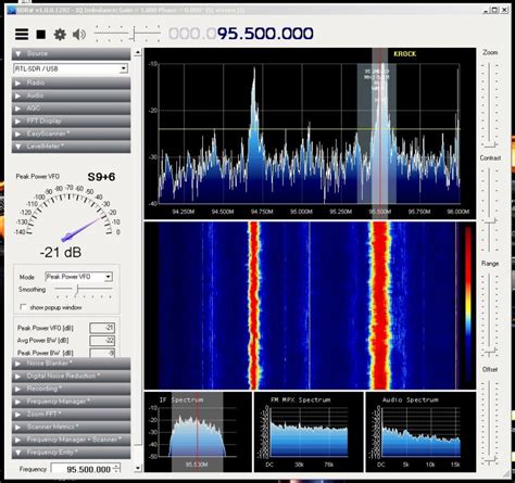 Sdr Software Defined Radio For Cb Radio Cq Dx Operation Cb Radio