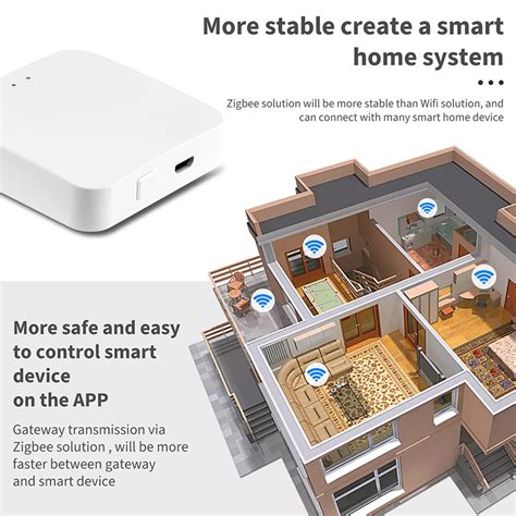 Smart ZigBee Wireless Gateway Keeper Smart