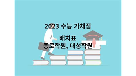 2023 수능 가채점 배치표 종로 대성 Youtube