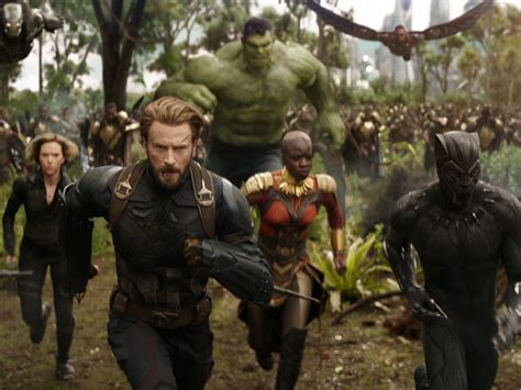 Avengers Infinity War Smashes Box Office Records The Pop Insider