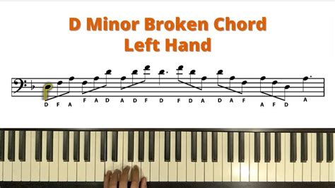 D Minor Broken Chord Left Hand Trinity Grade 1 Broken Chords YouTube