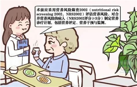 中国加速康复外科临床实践指南（2021）漫画解读 知乎