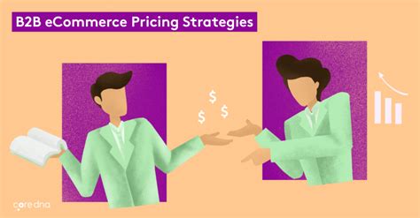 B2b Ecommerce Pricing Strategies Best Practices Core Dna