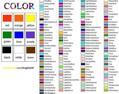 English Most Detailed Color List Vocabulary Study English Learn Site