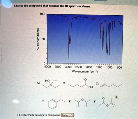 Solved Choose The Compound That Matches The Ir Spectrum Shown L