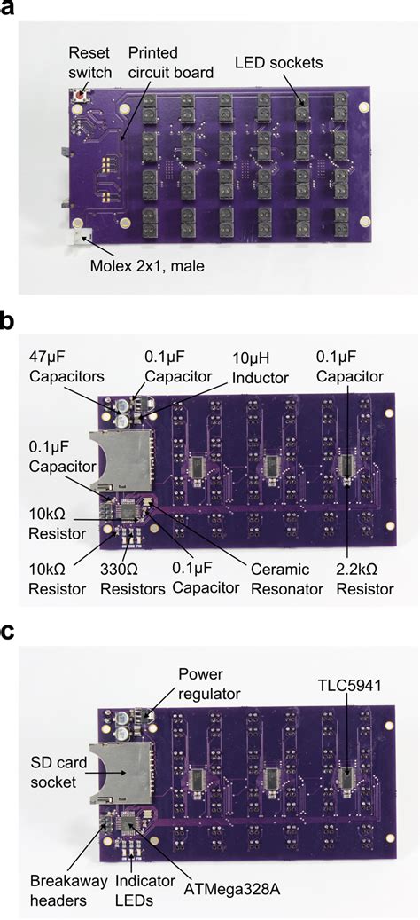 Microcontroller PNG Transparent Images 