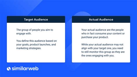 Audience Analysis Examples You Need To Know Similarweb