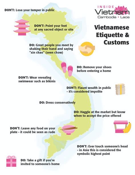 Vietnamese Etiquette Customs Cheat Sheet Vietnam Guide Vietnam