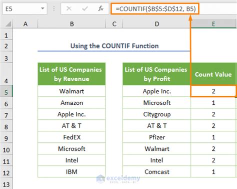 How To Count Duplicates In Two Columns In Excel 8 Methods