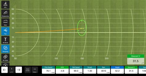 MEMBER REVIEWS: KBS TOUR LITE Golf Shafts! See What Members Are Saying ...