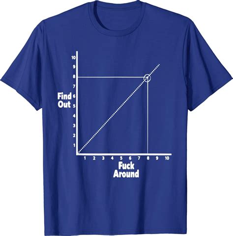 DVGRR Fuck Around and Find Out Funny Graph Chart playera de matemáticas Amazon mx Ropa