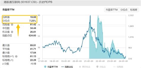 港股互联网etf513770飙涨36登跨境etf涨幅第一，行情持续性如何？基金经理火线解读界面新闻