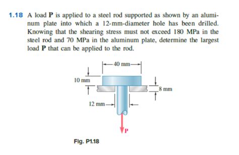 Solved 1 18 A Load P Is Applied To A Steel Rod Supported As Chegg