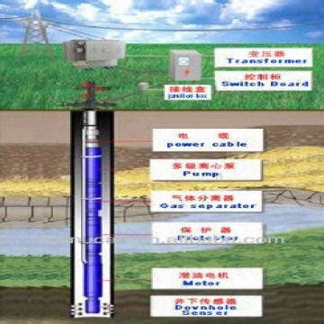 1. ESP PUMP(Electrical Submersible Pumps) 1. High Production Efficiency ...