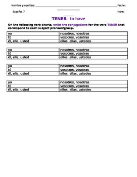 Conjugation Chart For Tener