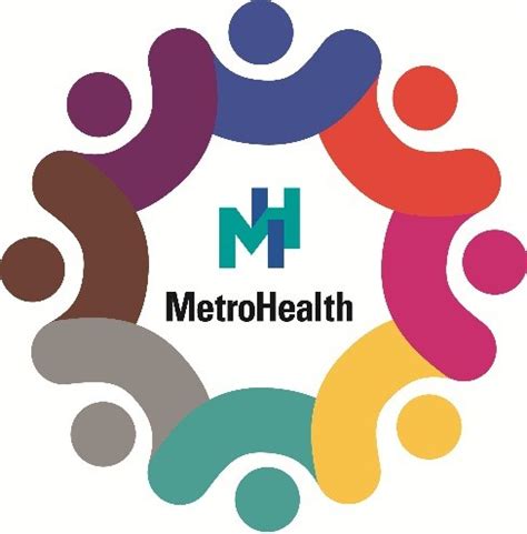 Metrohealth Logos