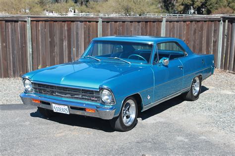 1967 Chevrolet Nova Ss