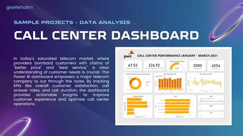 Jasa Data Analysis Dan Pembuatan Dashboard Interaktif Data Analytics