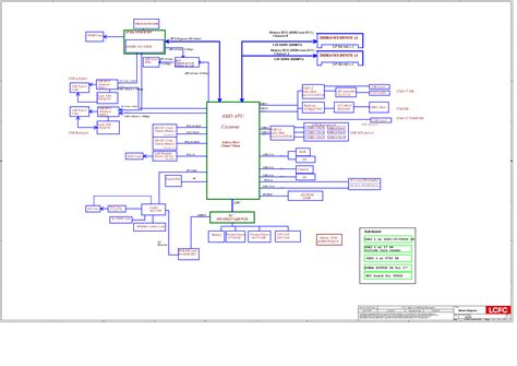 Lenovo Legion 5 15ACH6H R7000P R9000P 2021H Schematic Boardview NM