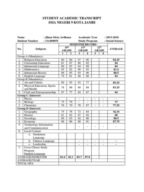 Contoh Transkrip Nilai Sma Yang Benar Lengkap
