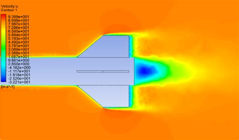 Correct Fin Shape Selection For High Altitude Rockets With A Simple