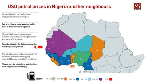 Chart Of The Week Petrol Costs In West Africa Your Window Into West