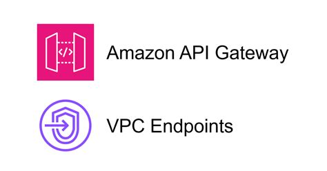 Amazon API Gateway の VPC エンドポイントを利用する際の落とし穴 AWSサービスエンドポイントの提供体系について