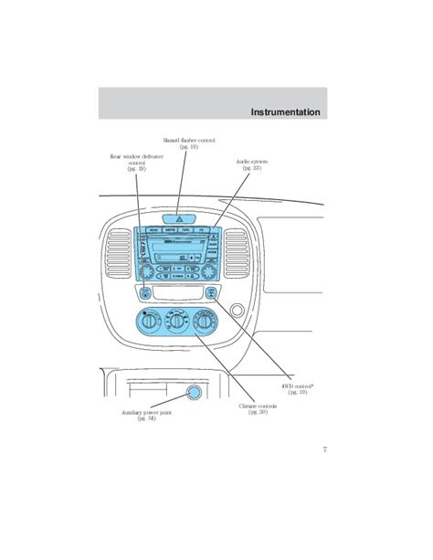 2001 Mazda Tribute Owners Manual