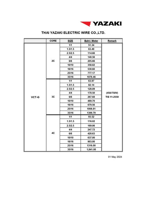 VCT G Tang Enterprise